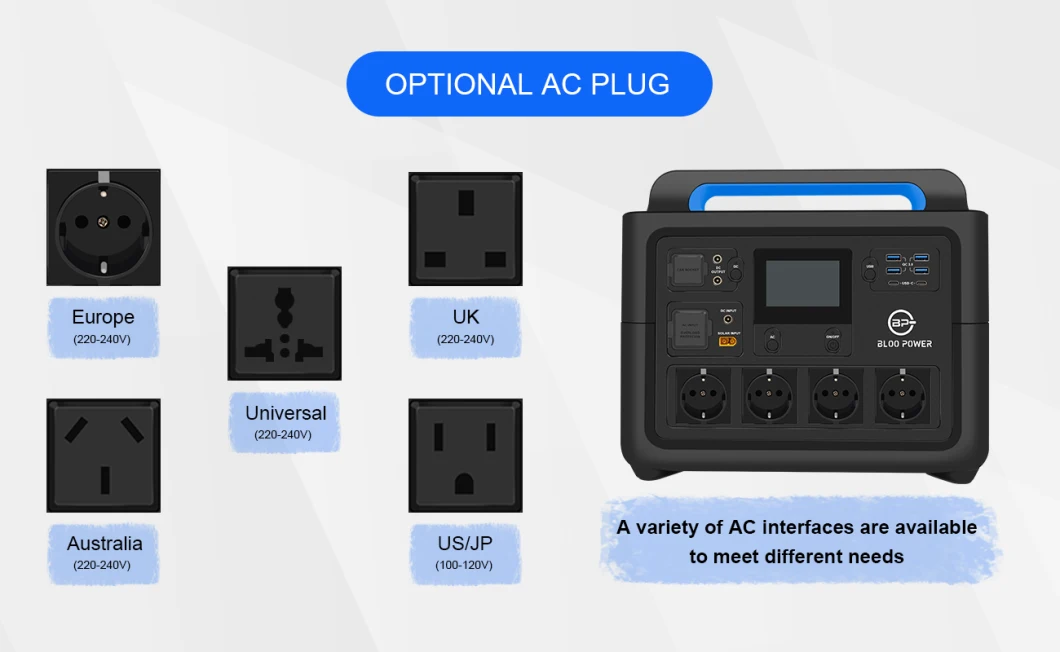 Bloopower Multi Function Most Powerful Multiple Output Support off Grid Small 240V Kit Large Capacity UPS Waterproof with Wireless Powerbank