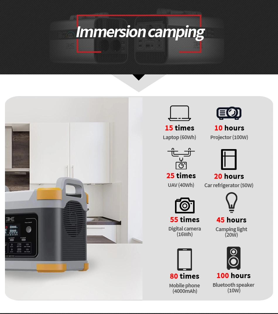 Mobile Wireless Charger Station 1000W Portable Power Bank With Quick Charging For Camping