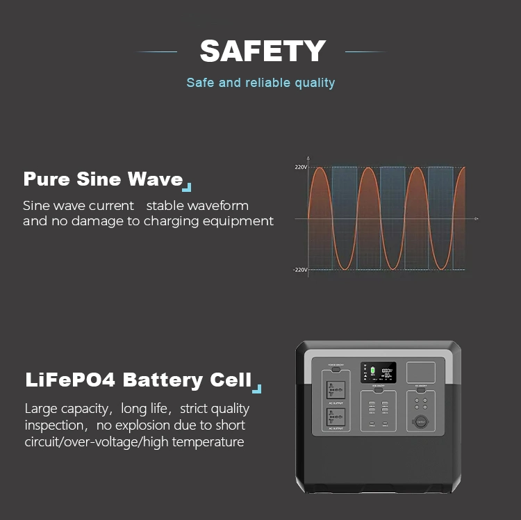 2400W Powerstation LiFePO4 Solar Generator 230V EU Plug Portable Power Station for Emergency