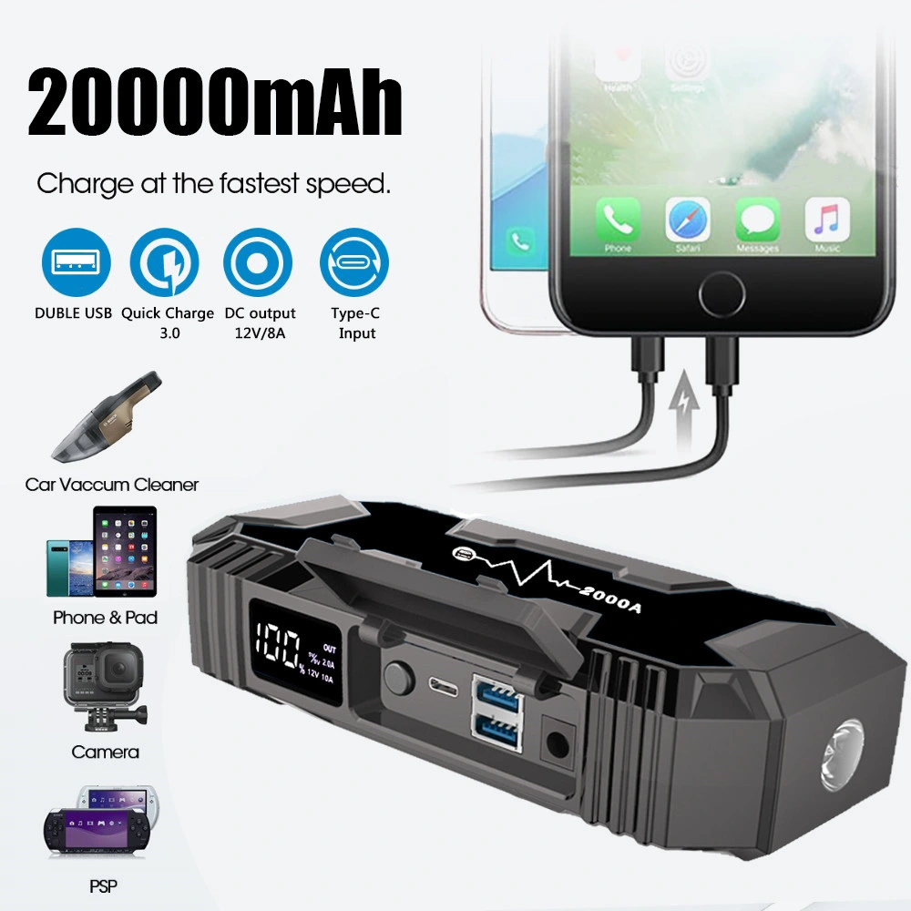 Portable Multifunctional Large-Capacity Batteries 15000mAh Emergency Power Bank